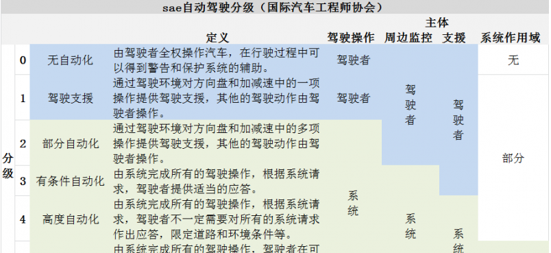 熊猫体育官方网站