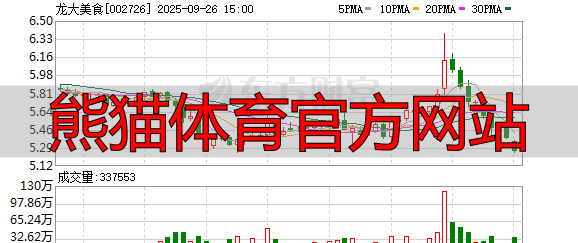 熊猫体育官方网站