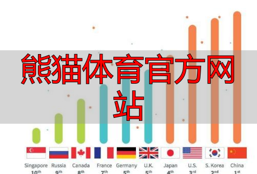 熊猫体育官方网站