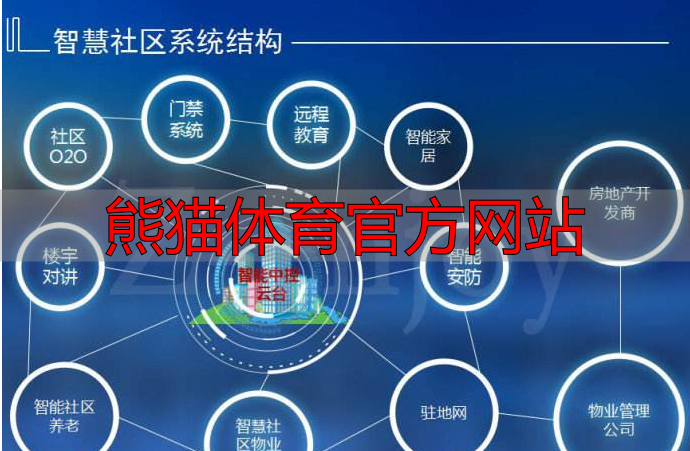 熊猫体育官方网站